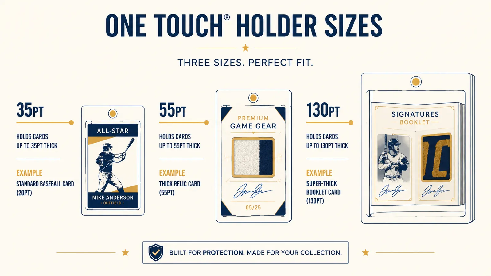 Side-by-side comparison chart showing 35pt versus 55pt versus 130pt One Touch holders with card thickness examples